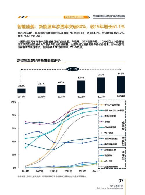 广州番禺区瑞扬达企业管理咨询起亚对未来市场的预测，名爵汽车品牌文化的传播